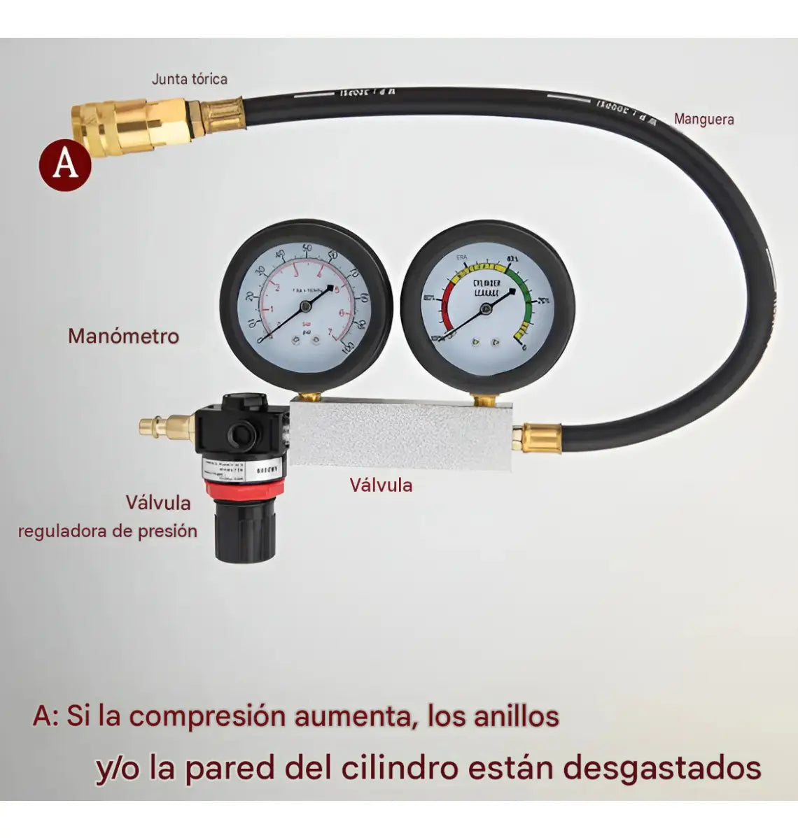 Kit Probador de Fugas de Cilindro | Diagnostica tu Motor Antes de Gastar de Más